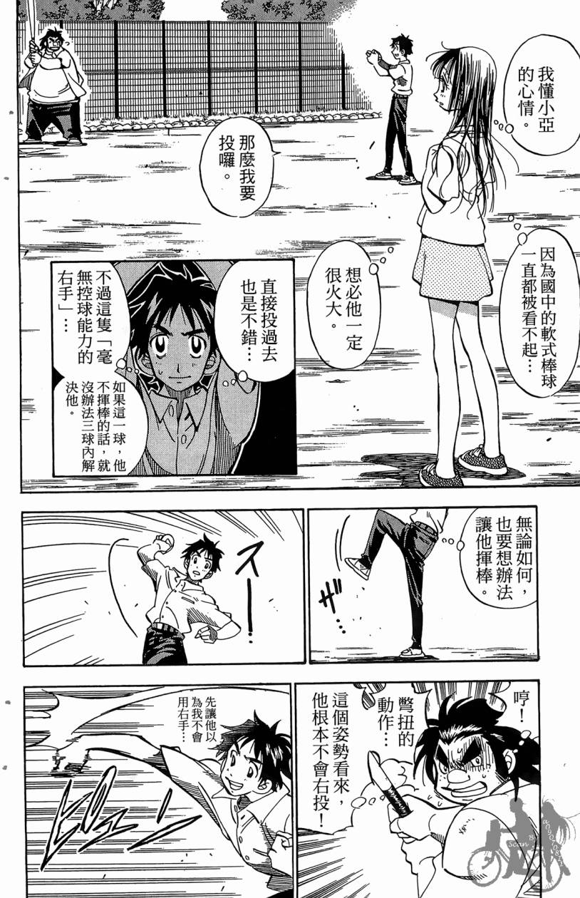 王牌神投手韩漫全集-VOL01无删减无遮挡章节图片 