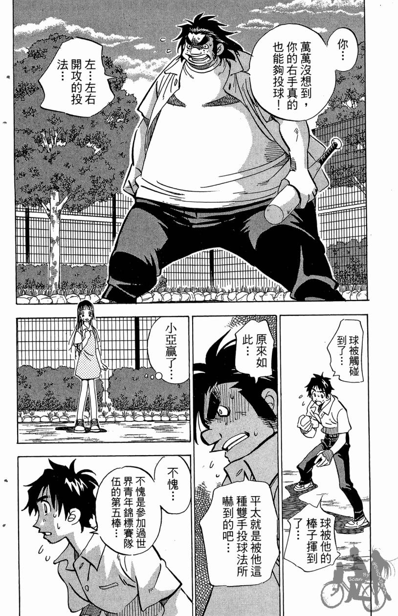 王牌神投手韩漫全集-VOL01无删减无遮挡章节图片 