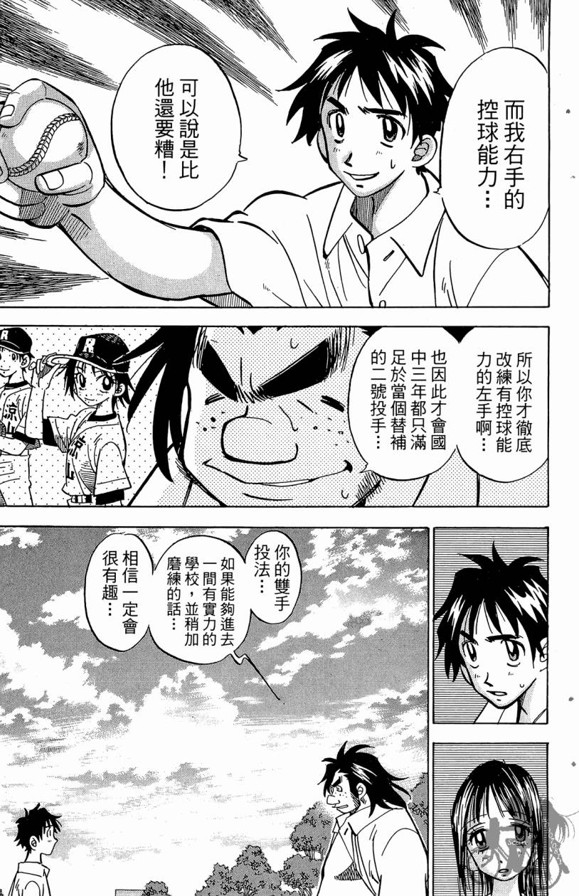 王牌神投手韩漫全集-VOL01无删减无遮挡章节图片 