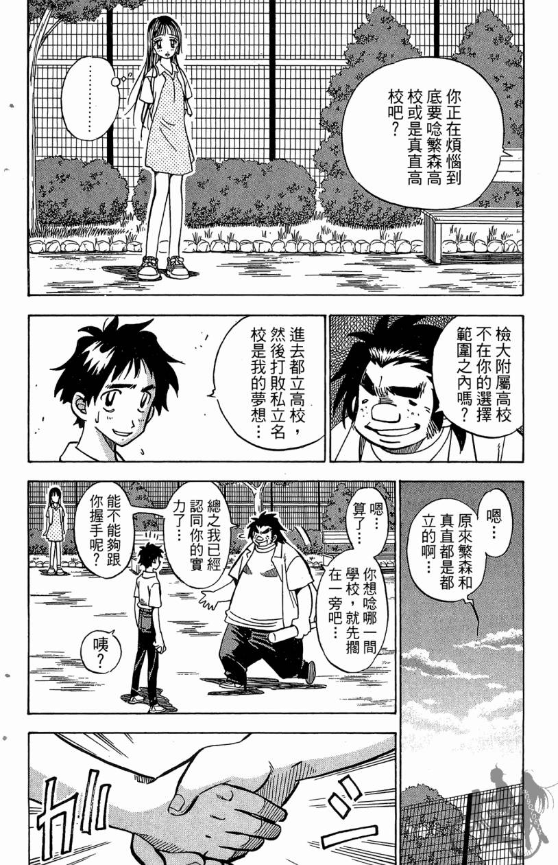 王牌神投手韩漫全集-VOL01无删减无遮挡章节图片 