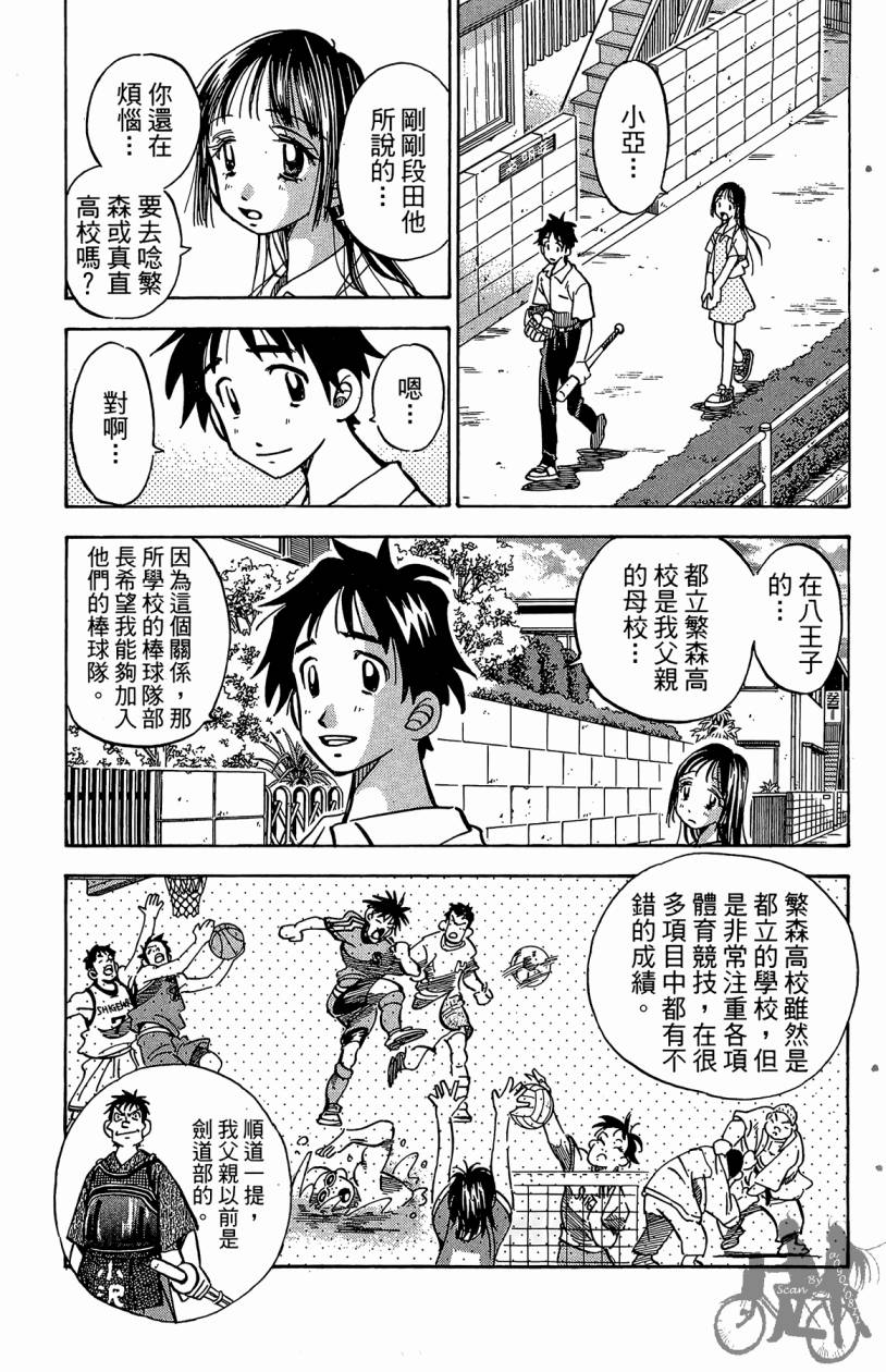 王牌神投手韩漫全集-VOL01无删减无遮挡章节图片 