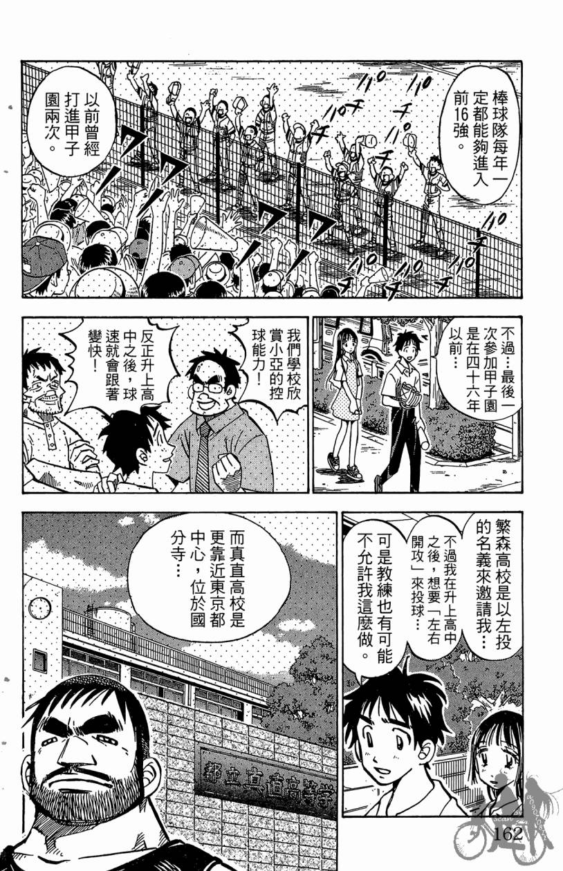 王牌神投手韩漫全集-VOL01无删减无遮挡章节图片 