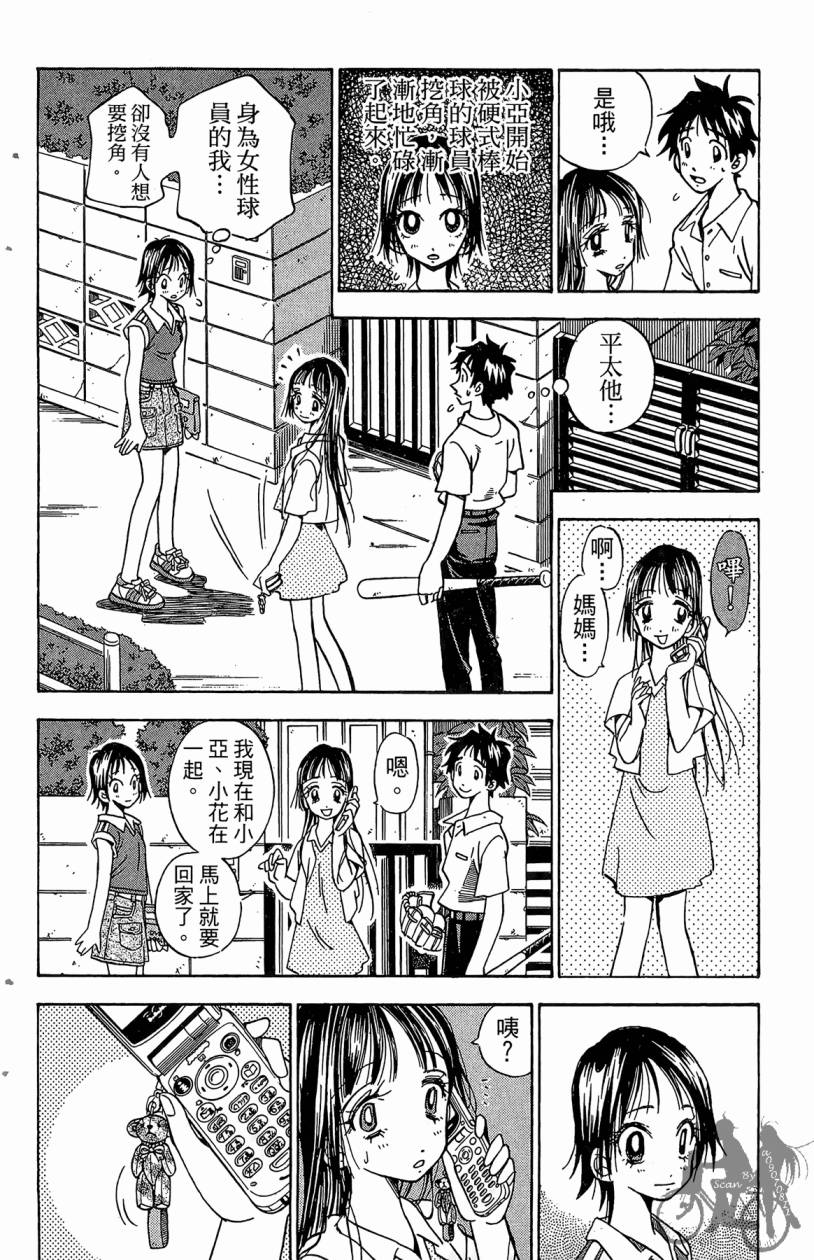王牌神投手韩漫全集-VOL01无删减无遮挡章节图片 