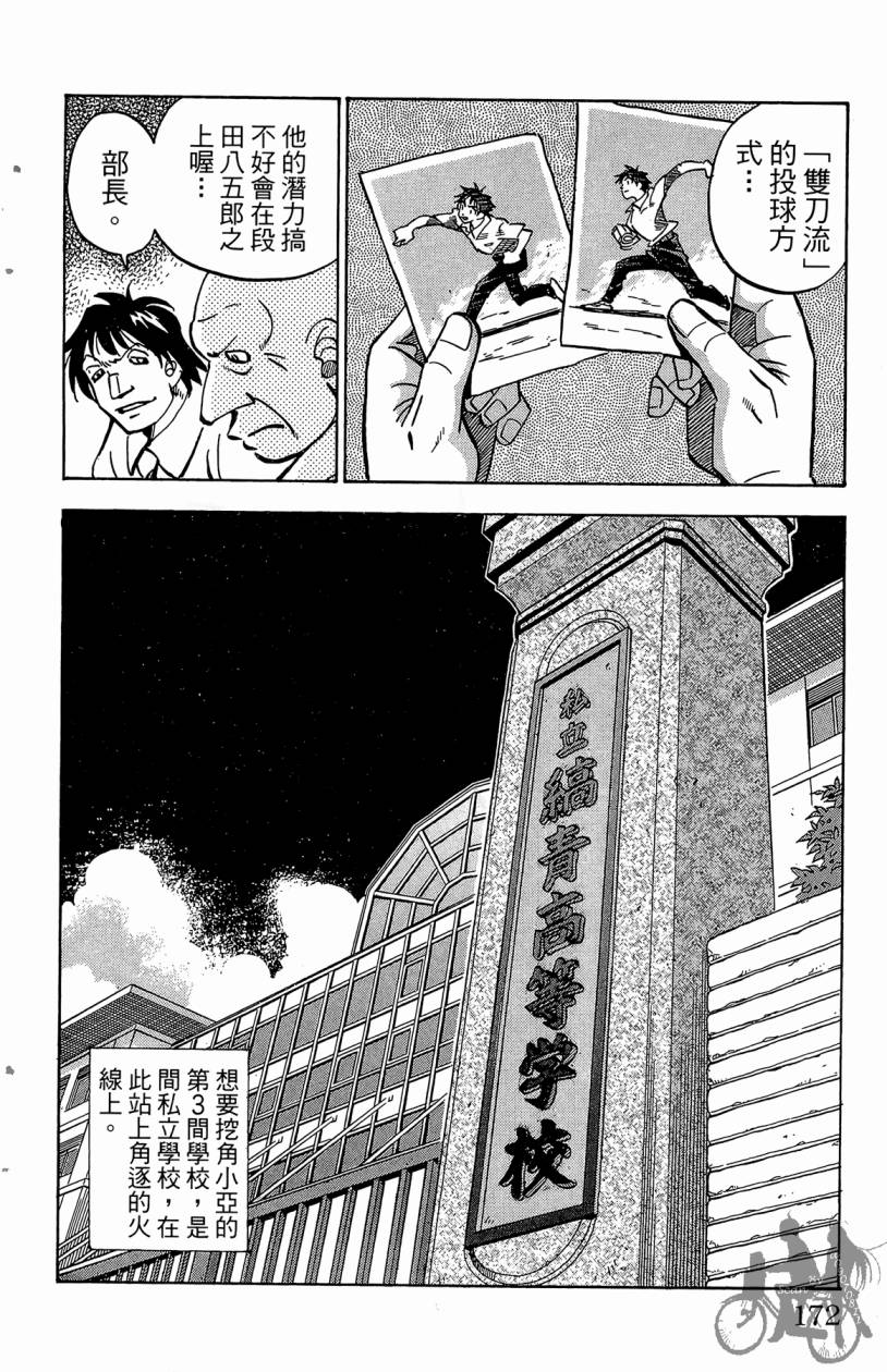 王牌神投手韩漫全集-VOL01无删减无遮挡章节图片 