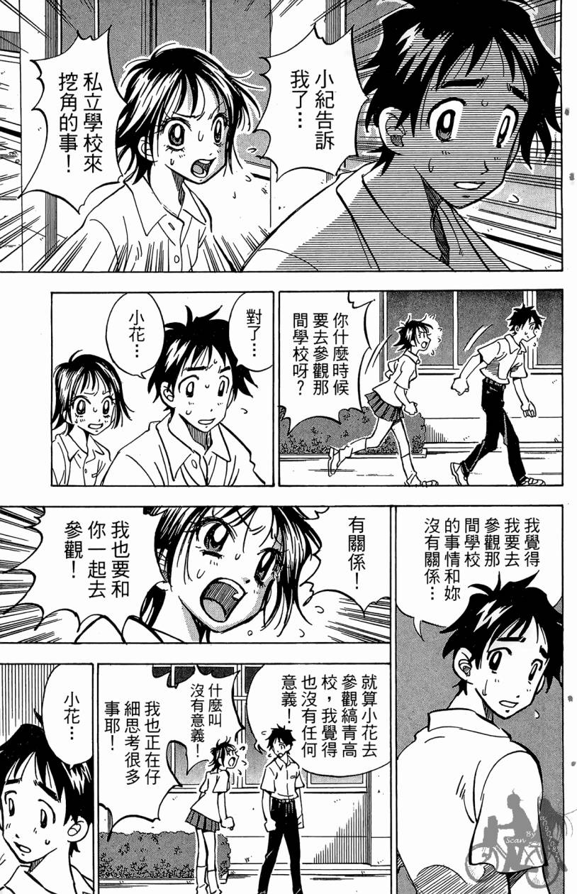 王牌神投手韩漫全集-VOL01无删减无遮挡章节图片 
