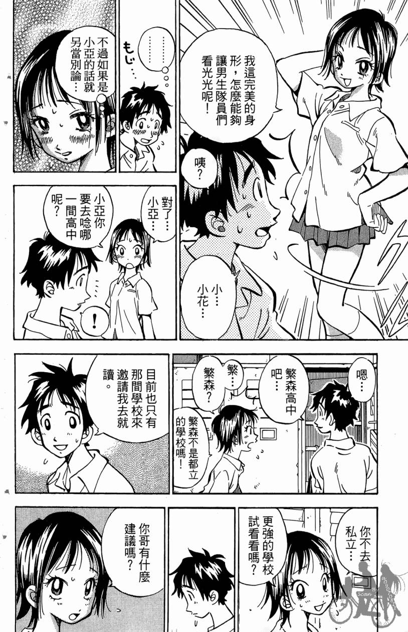 王牌神投手韩漫全集-VOL01无删减无遮挡章节图片 