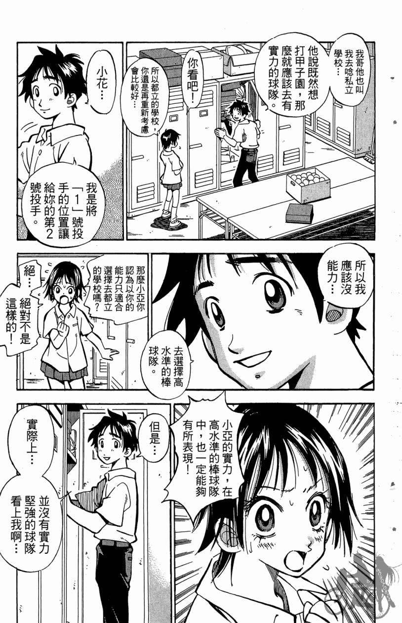 王牌神投手韩漫全集-VOL01无删减无遮挡章节图片 