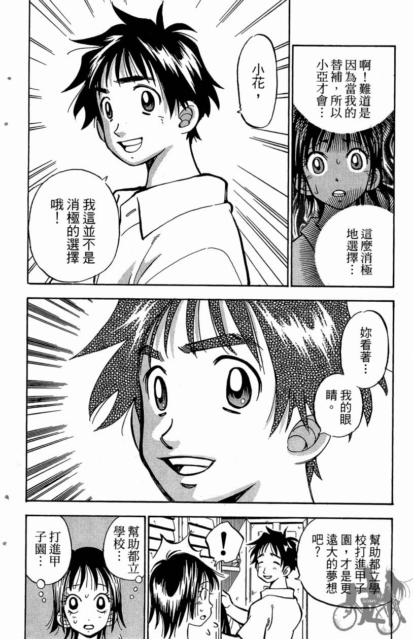王牌神投手韩漫全集-VOL01无删减无遮挡章节图片 