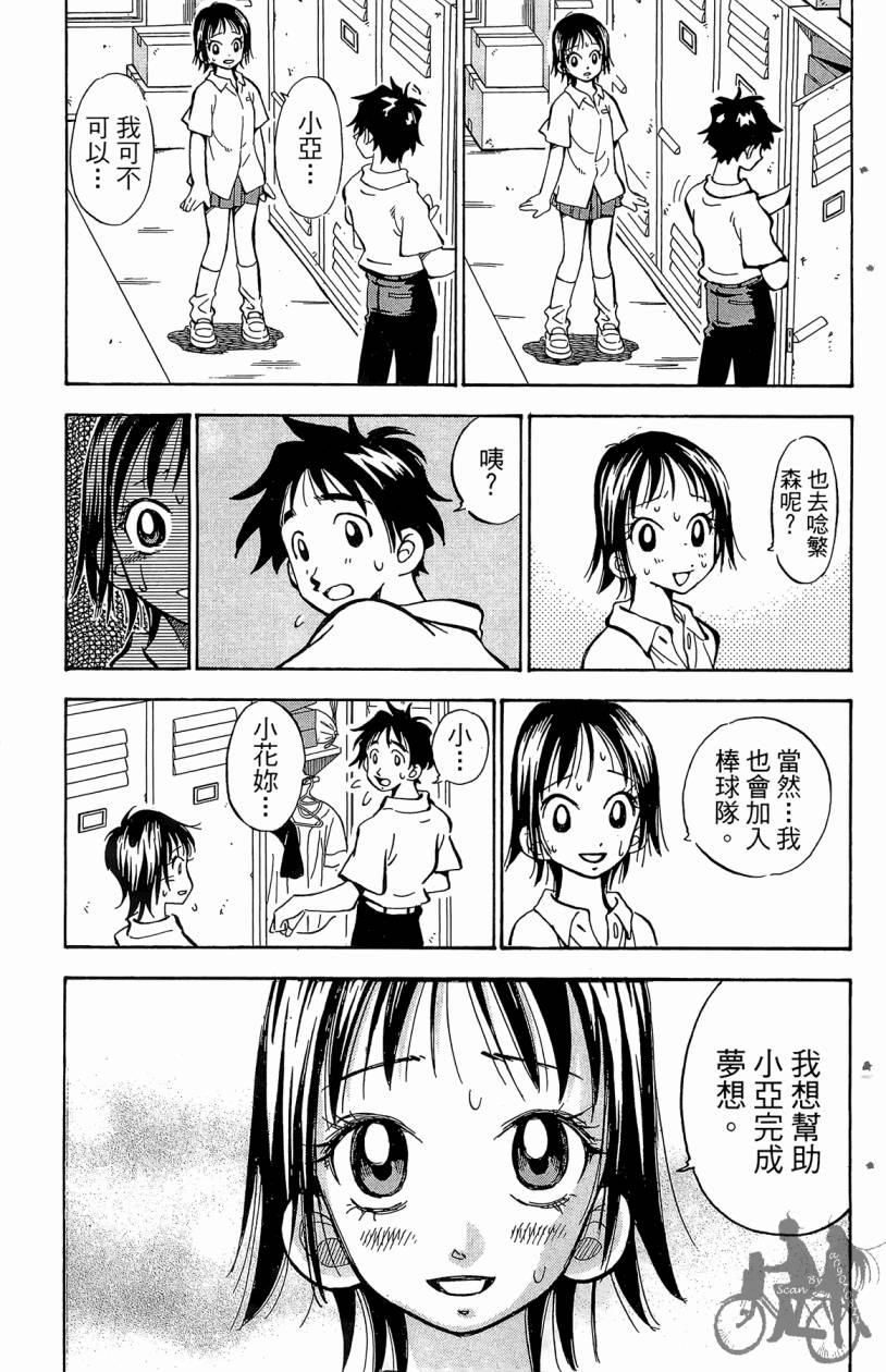王牌神投手韩漫全集-VOL01无删减无遮挡章节图片 
