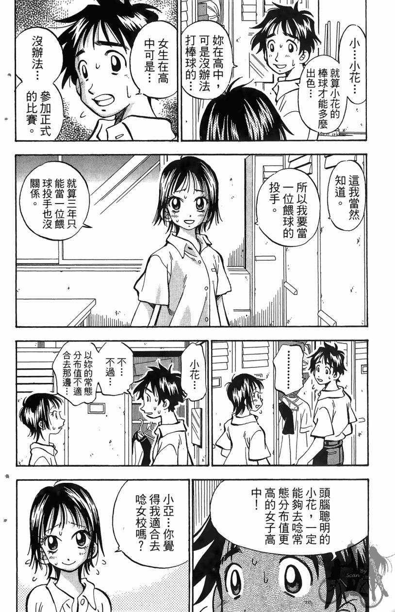 王牌神投手韩漫全集-VOL01无删减无遮挡章节图片 
