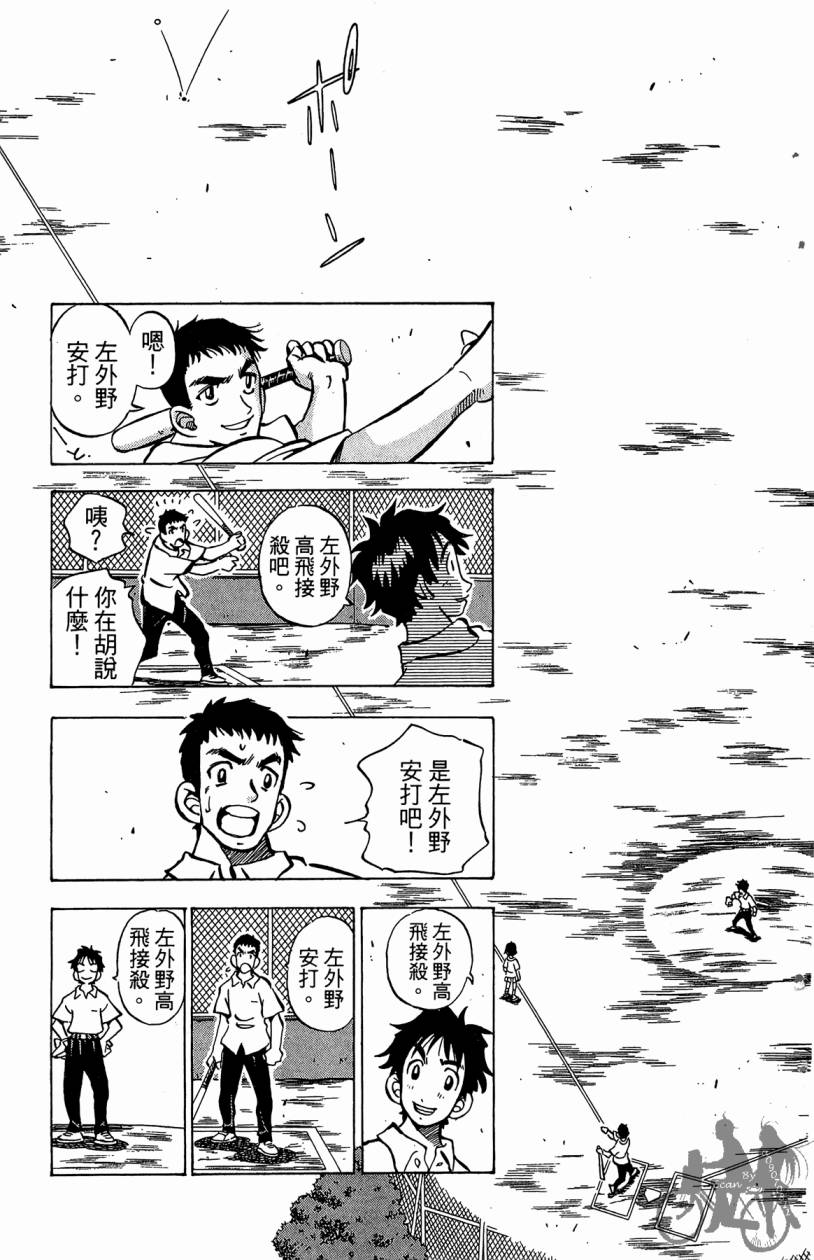 王牌神投手韩漫全集-VOL01无删减无遮挡章节图片 