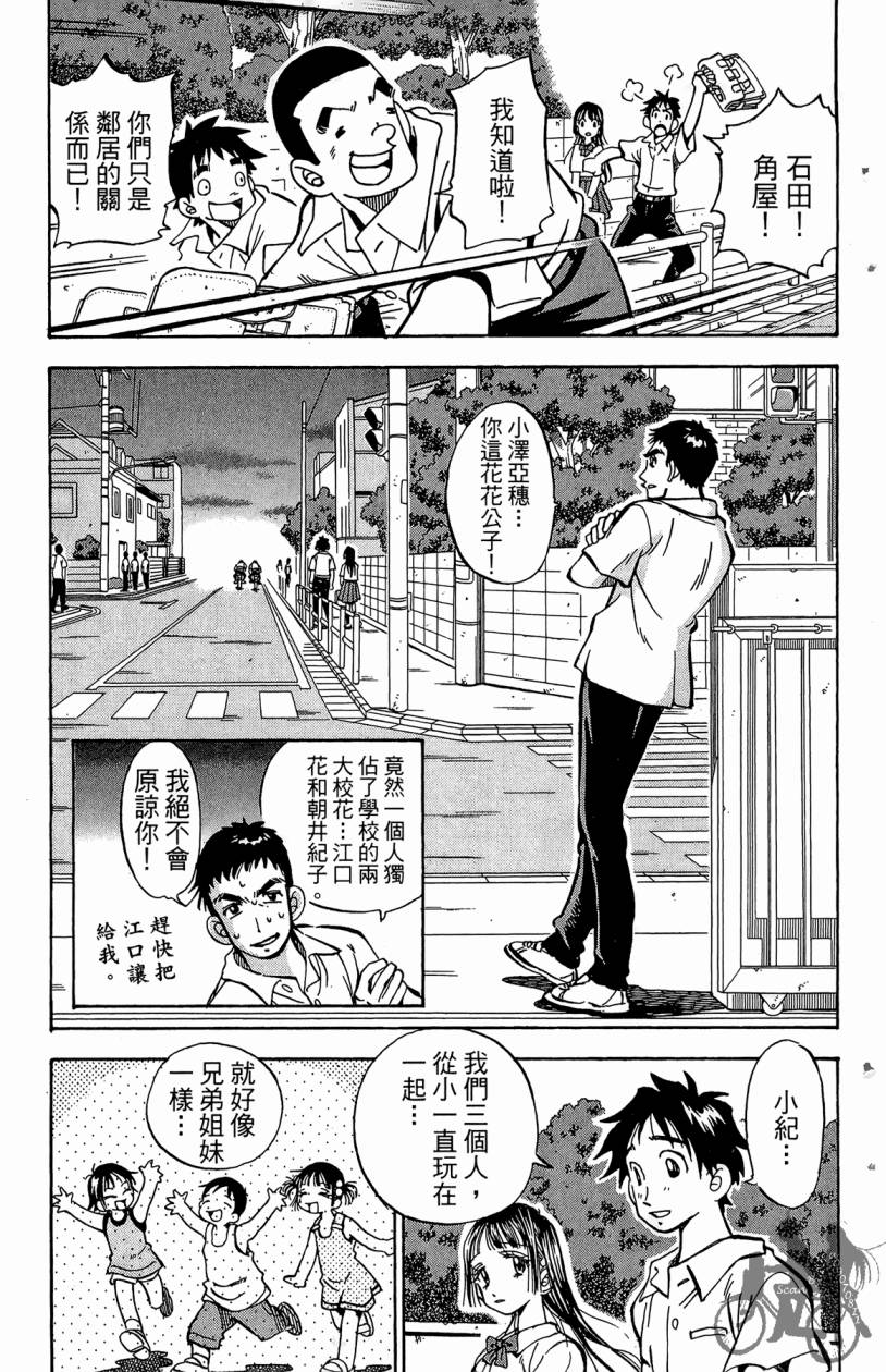 王牌神投手韩漫全集-VOL01无删减无遮挡章节图片 