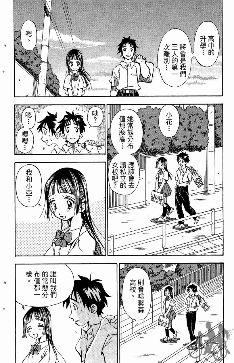 王牌神投手韩漫全集-VOL01无删减无遮挡章节图片 