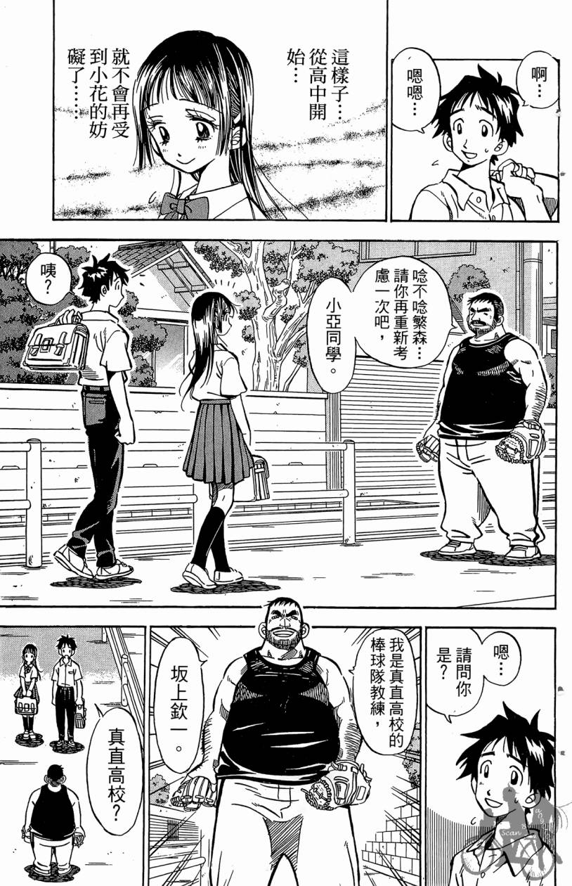 王牌神投手韩漫全集-VOL01无删减无遮挡章节图片 