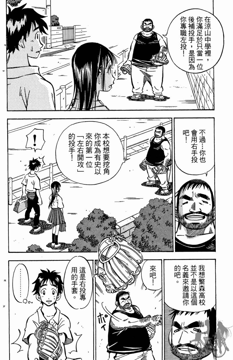 王牌神投手韩漫全集-VOL01无删减无遮挡章节图片 