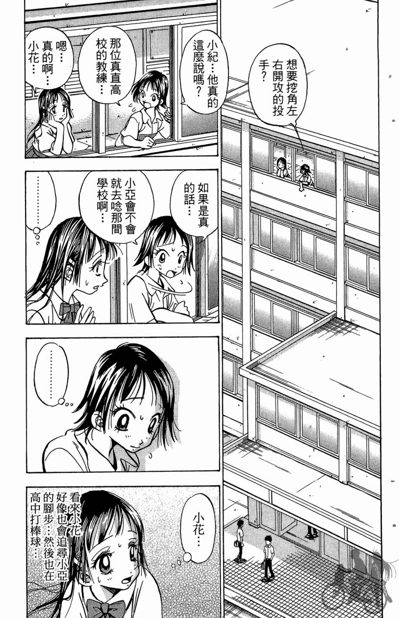王牌神投手韩漫全集-VOL01无删减无遮挡章节图片 