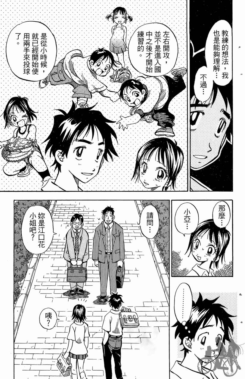 王牌神投手韩漫全集-VOL01无删减无遮挡章节图片 