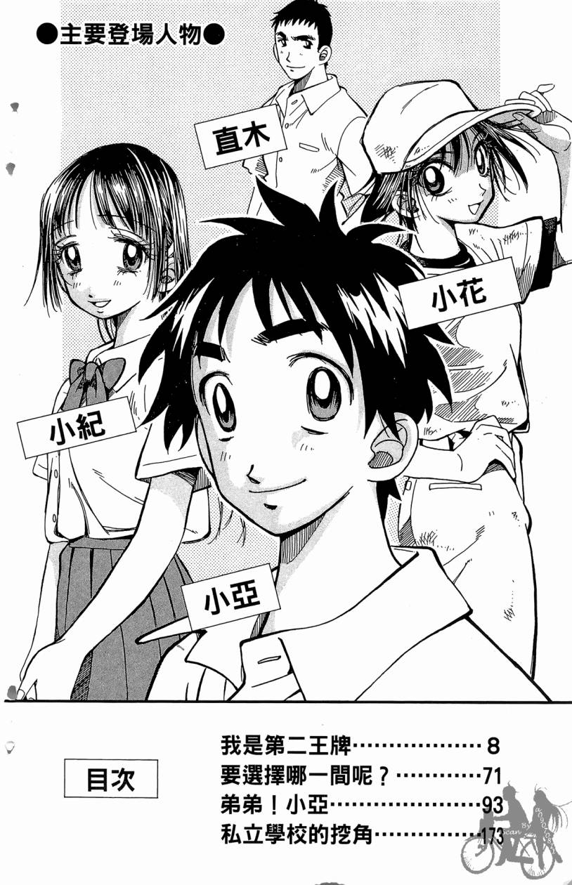 王牌神投手韩漫全集-VOL01无删减无遮挡章节图片 