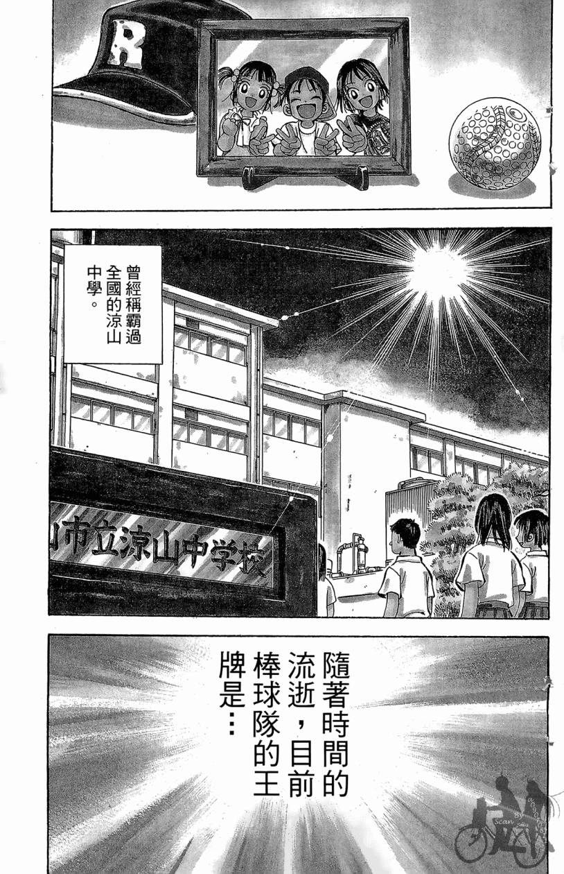 王牌神投手韩漫全集-VOL01无删减无遮挡章节图片 