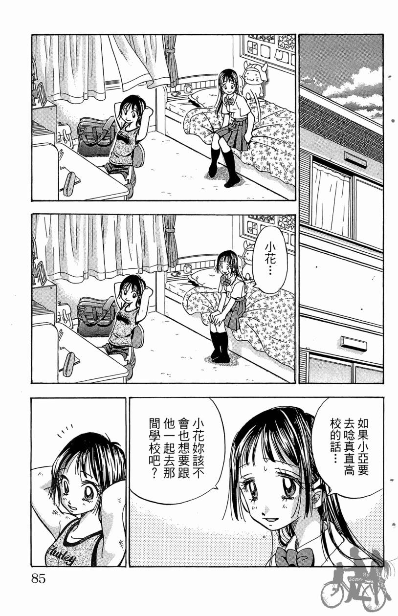 王牌神投手韩漫全集-VOL01无删减无遮挡章节图片 