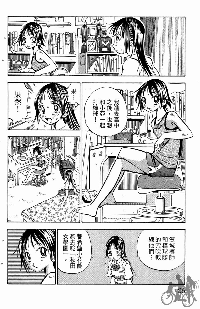 王牌神投手韩漫全集-VOL01无删减无遮挡章节图片 