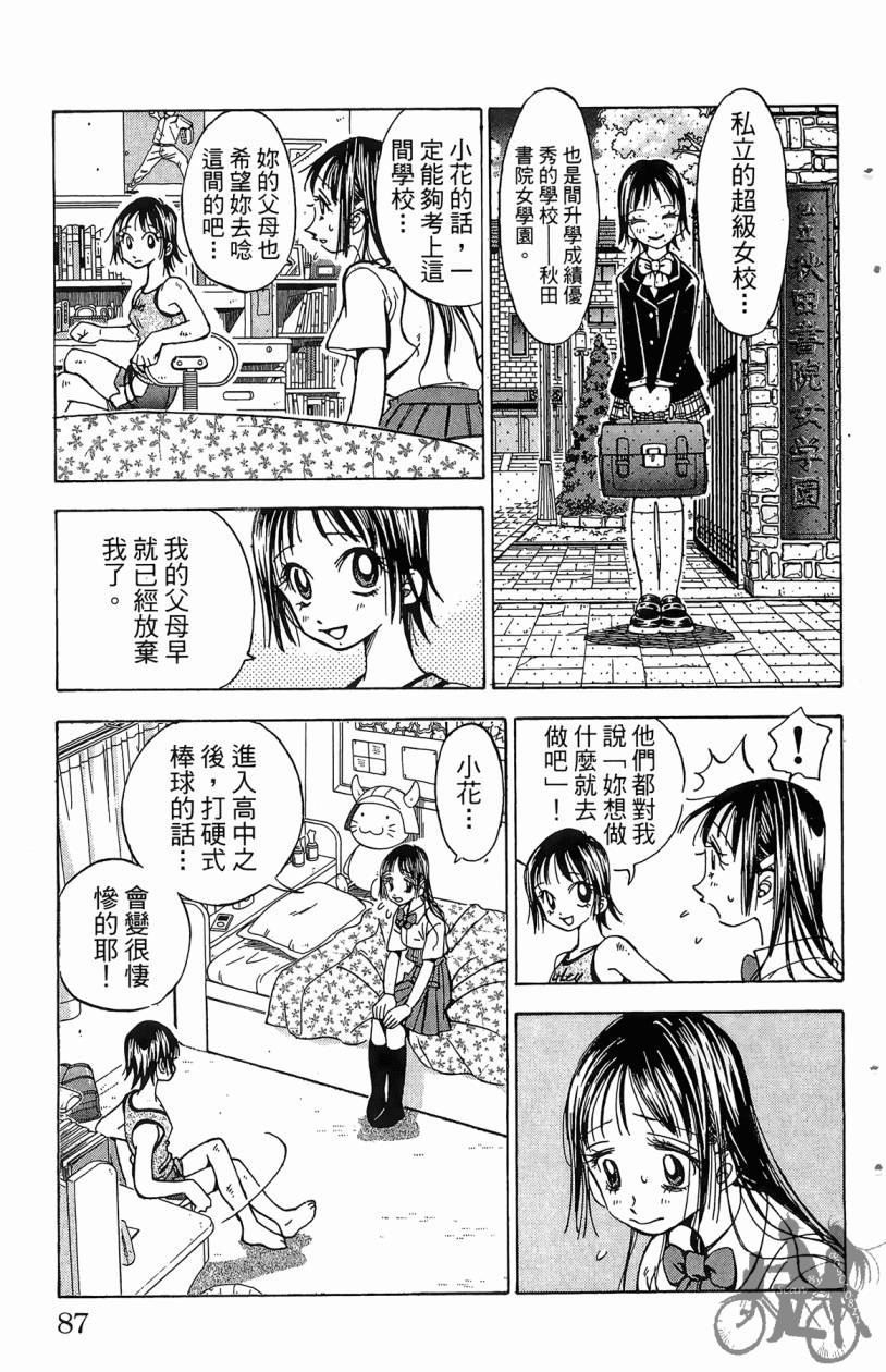 王牌神投手韩漫全集-VOL01无删减无遮挡章节图片 