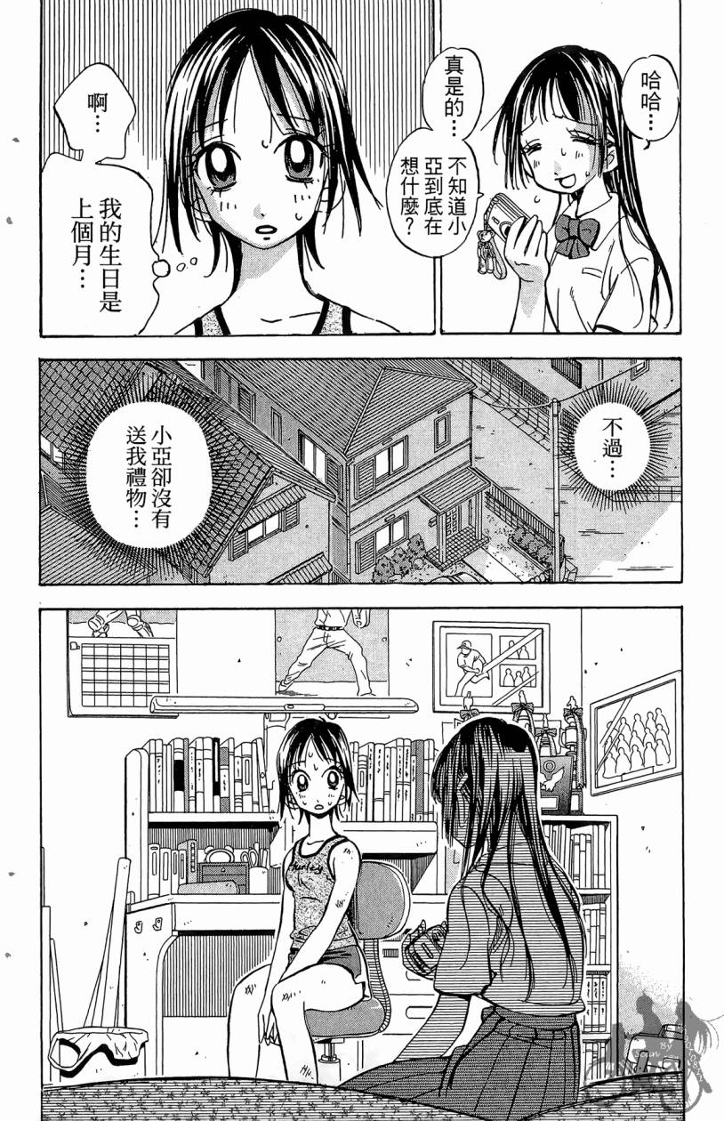 王牌神投手韩漫全集-VOL01无删减无遮挡章节图片 