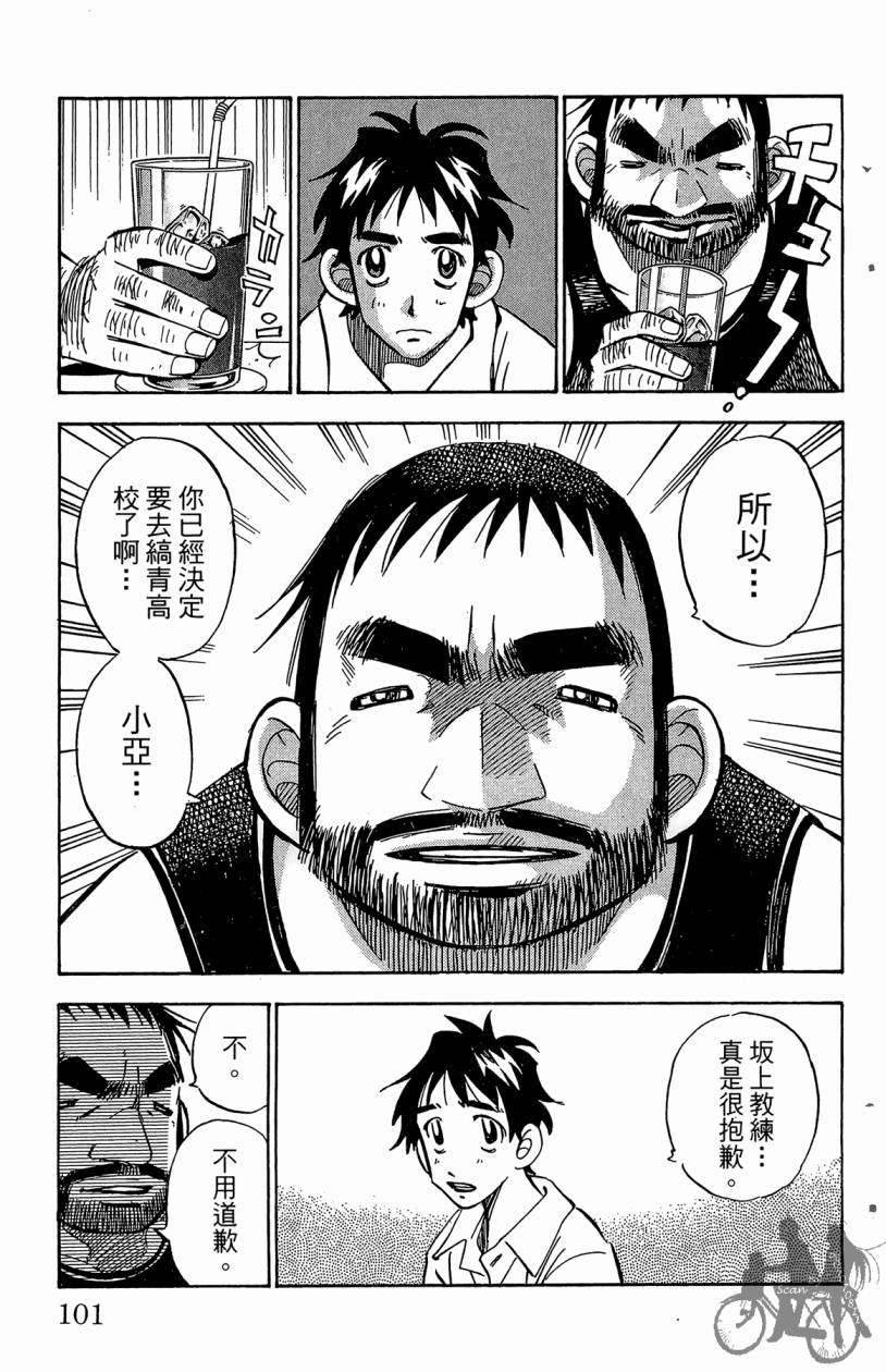 王牌神投手韩漫全集-VOL02无删减无遮挡章节图片 