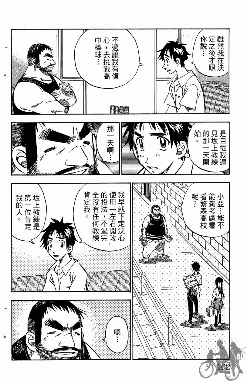 王牌神投手韩漫全集-VOL02无删减无遮挡章节图片 