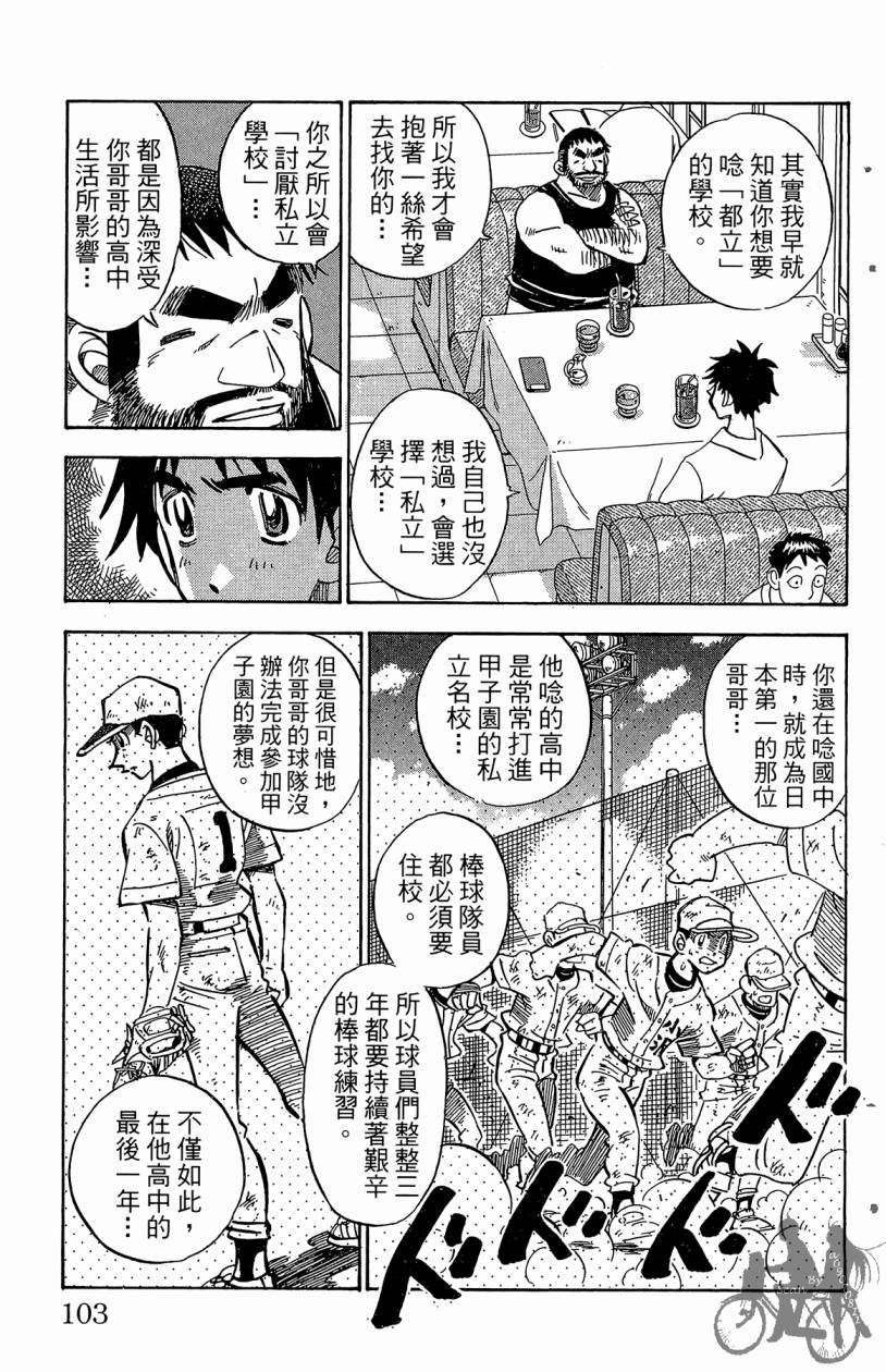 王牌神投手韩漫全集-VOL02无删减无遮挡章节图片 