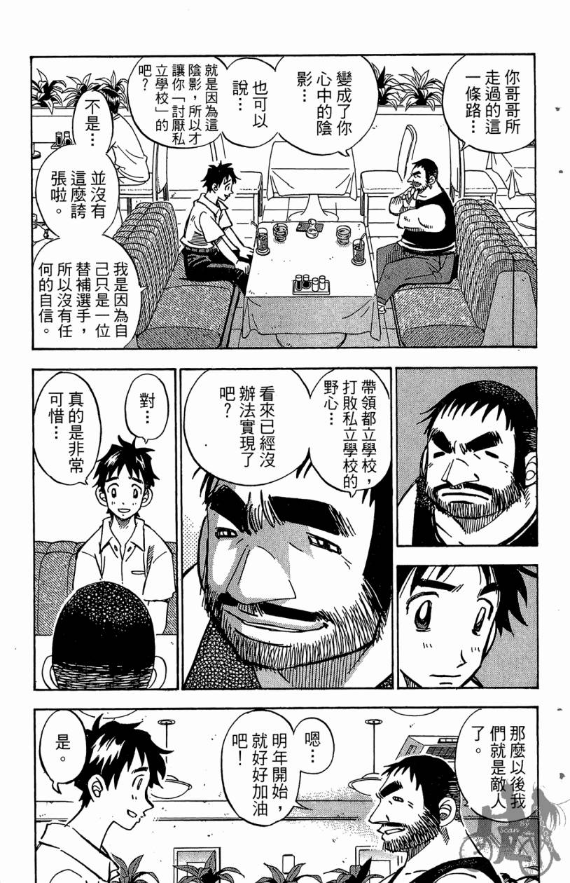 王牌神投手韩漫全集-VOL02无删减无遮挡章节图片 