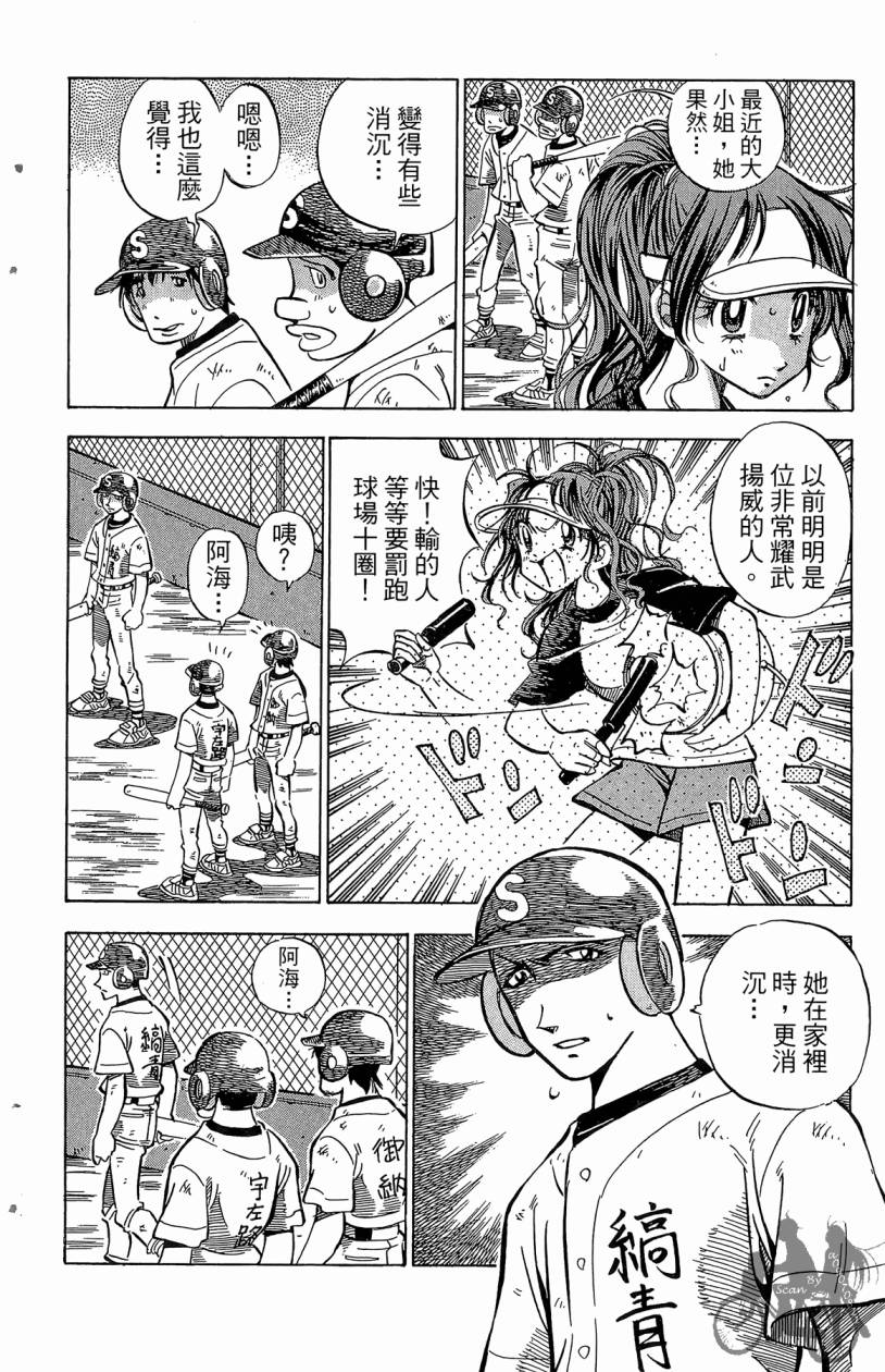 王牌神投手韩漫全集-VOL02无删减无遮挡章节图片 