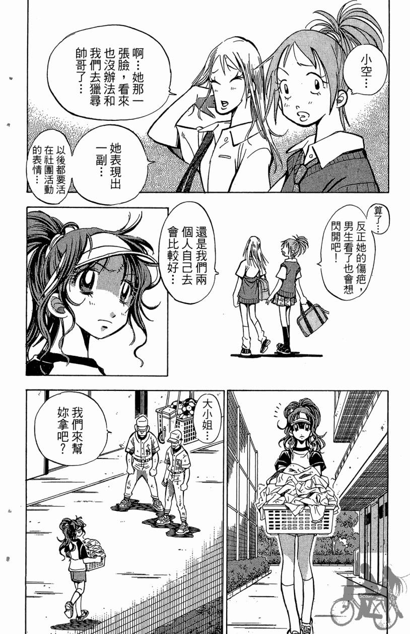 王牌神投手韩漫全集-VOL02无删减无遮挡章节图片 