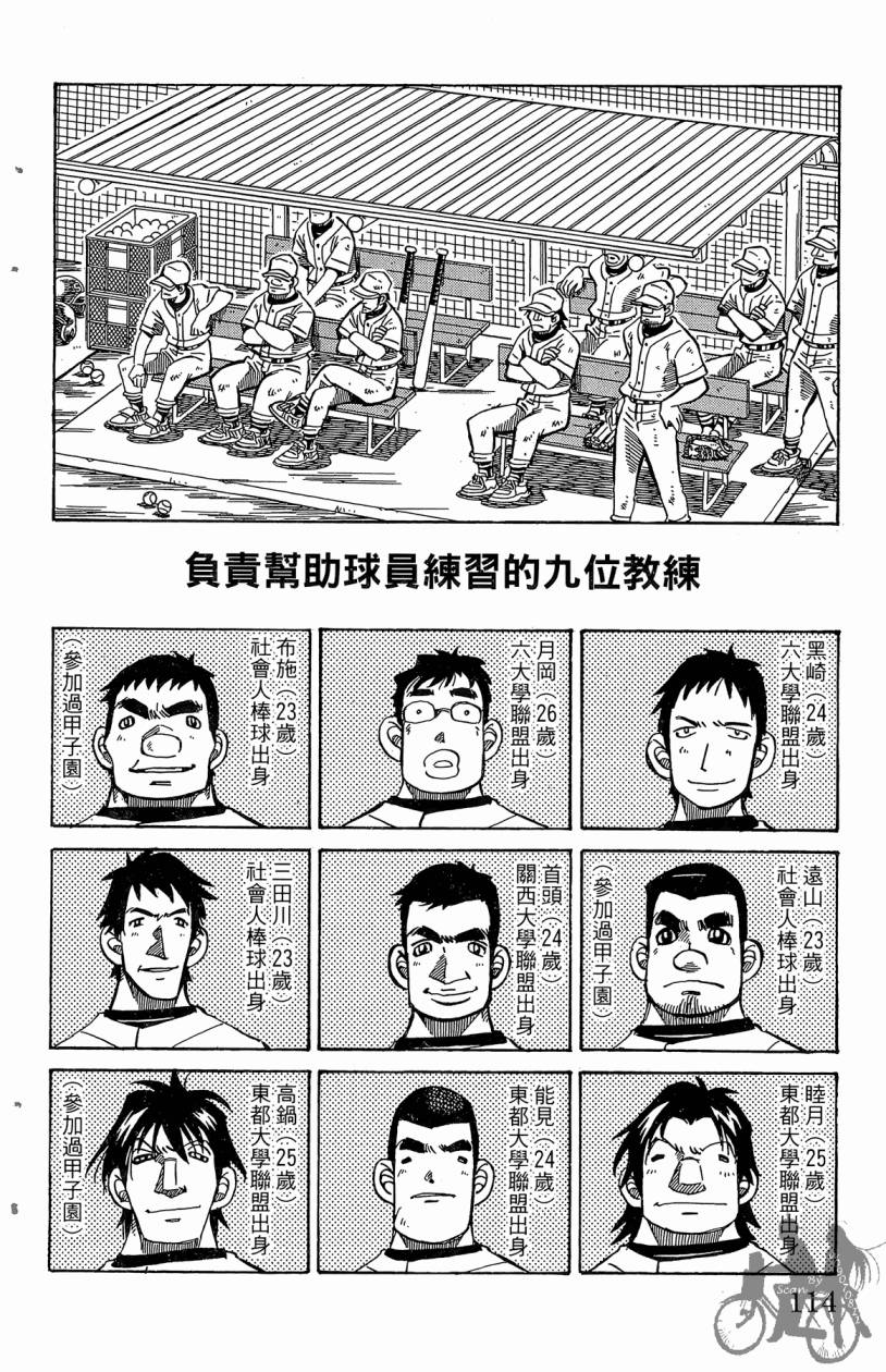 王牌神投手韩漫全集-VOL02无删减无遮挡章节图片 
