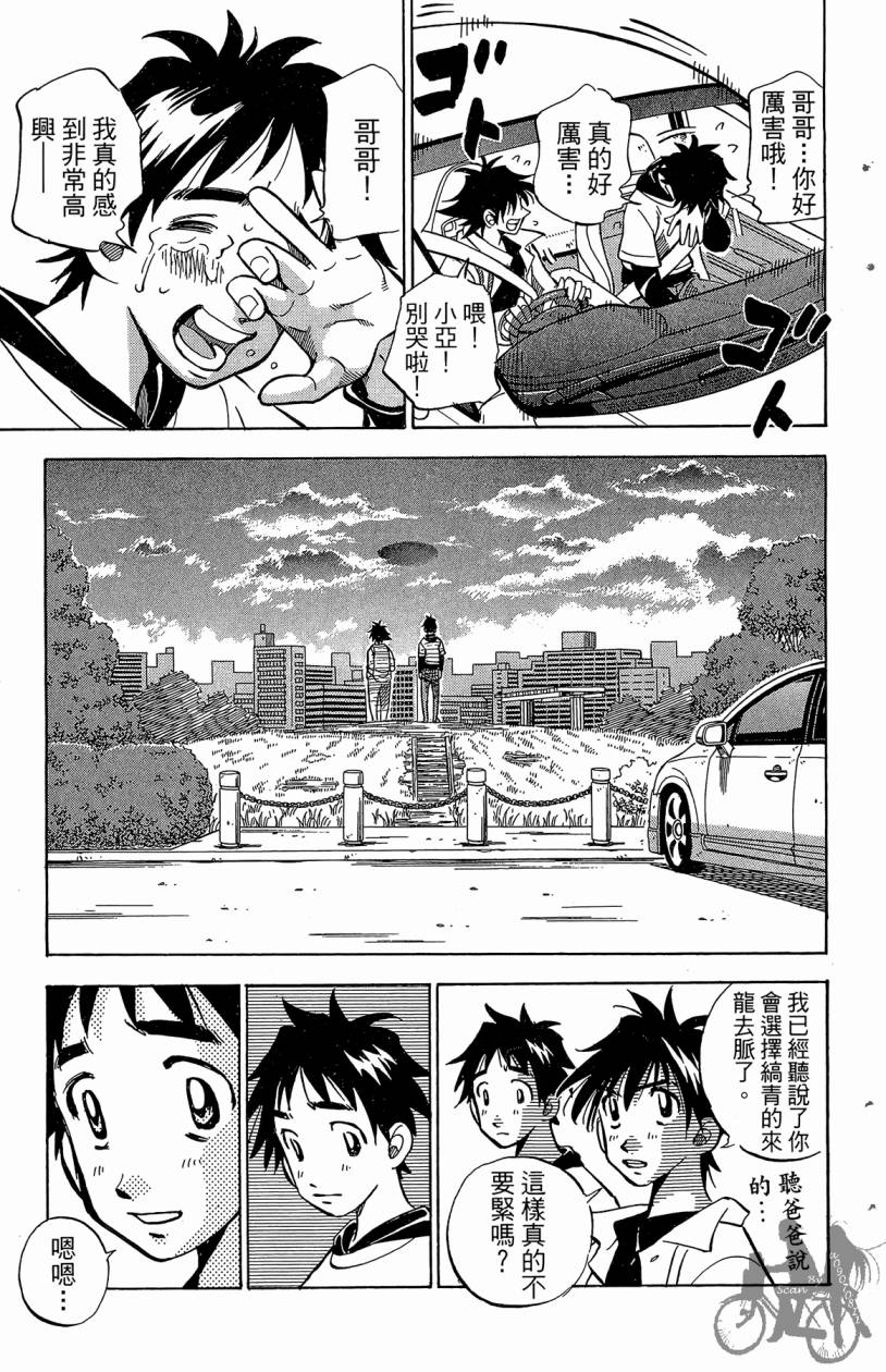 王牌神投手韩漫全集-VOL02无删减无遮挡章节图片 