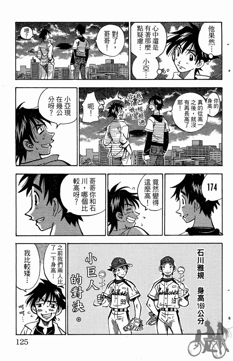 王牌神投手韩漫全集-VOL02无删减无遮挡章节图片 