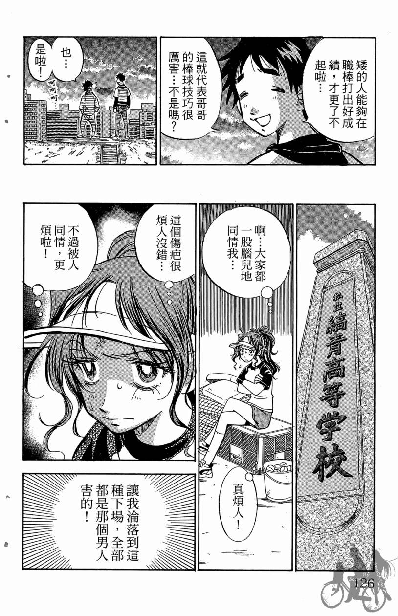 王牌神投手韩漫全集-VOL02无删减无遮挡章节图片 