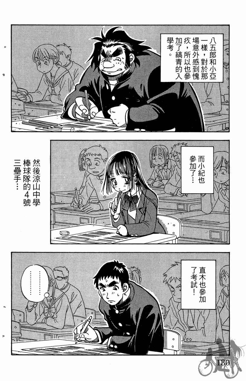 王牌神投手韩漫全集-VOL02无删减无遮挡章节图片 