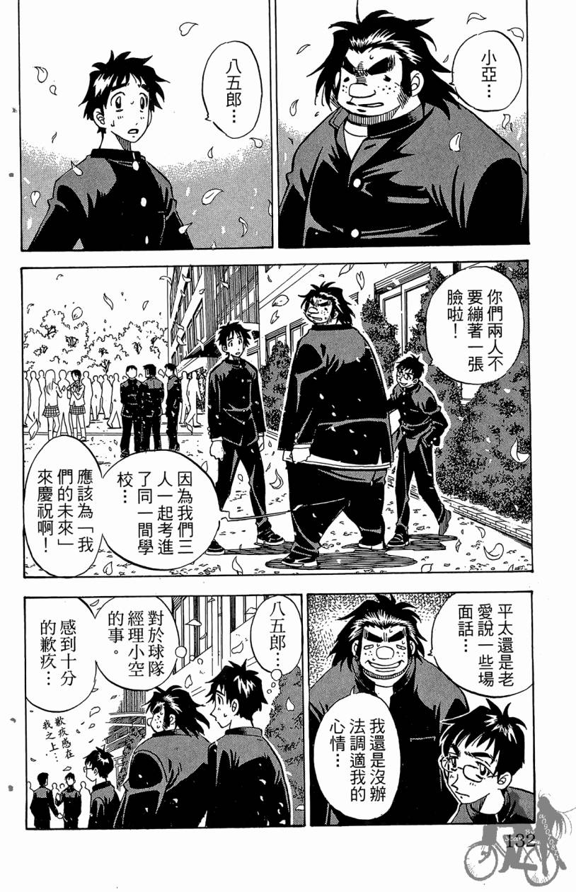 王牌神投手韩漫全集-VOL02无删减无遮挡章节图片 