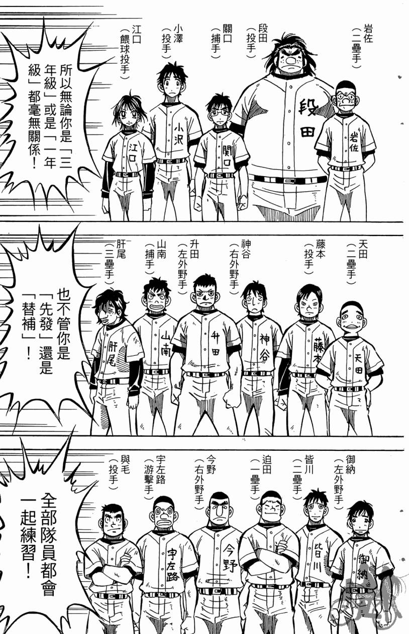 王牌神投手韩漫全集-VOL02无删减无遮挡章节图片 
