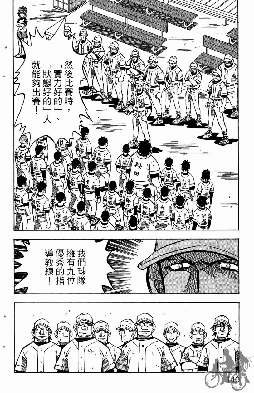 王牌神投手韩漫全集-VOL02无删减无遮挡章节图片 