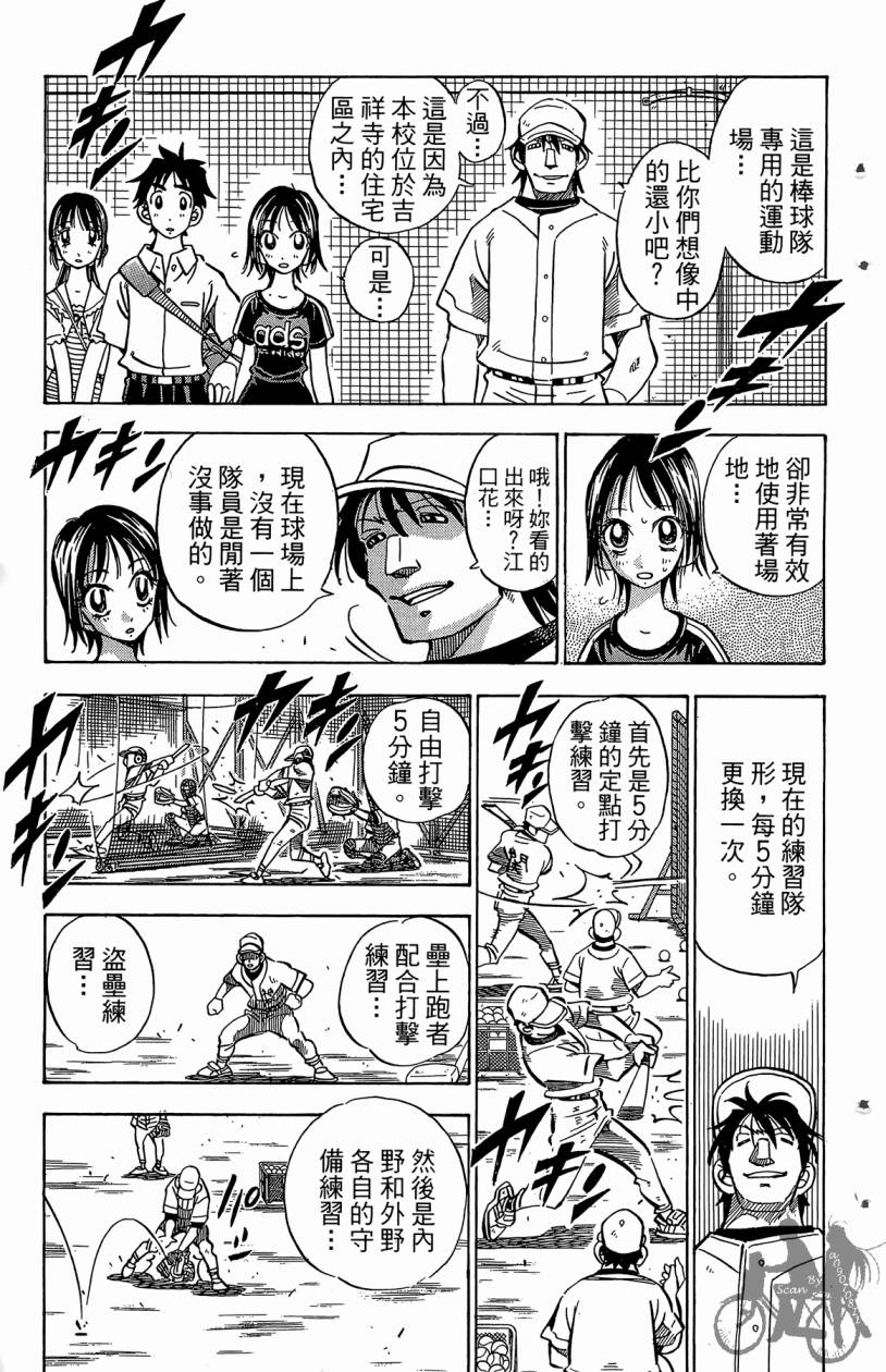 王牌神投手韩漫全集-VOL02无删减无遮挡章节图片 