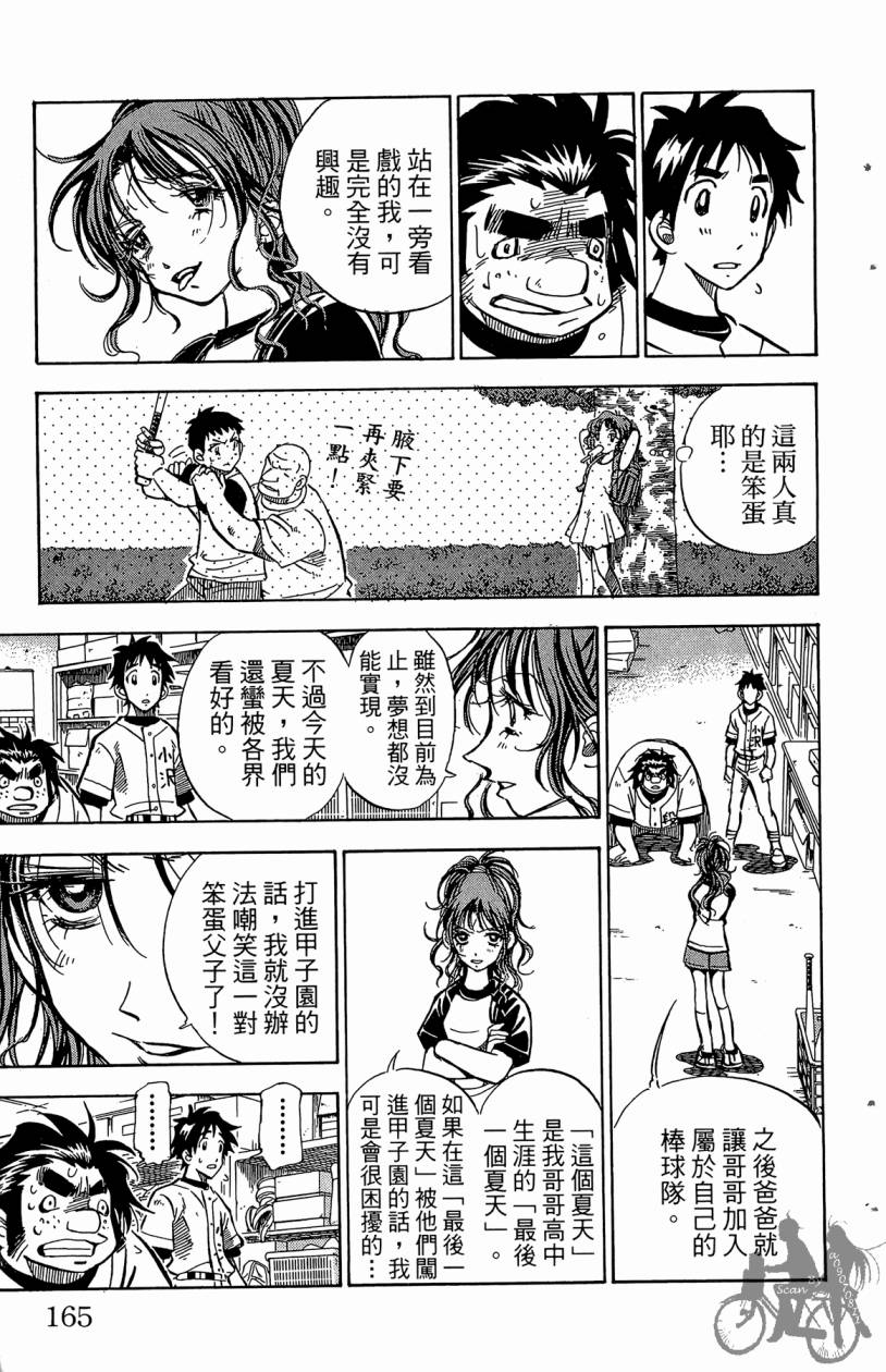 王牌神投手韩漫全集-VOL02无删减无遮挡章节图片 