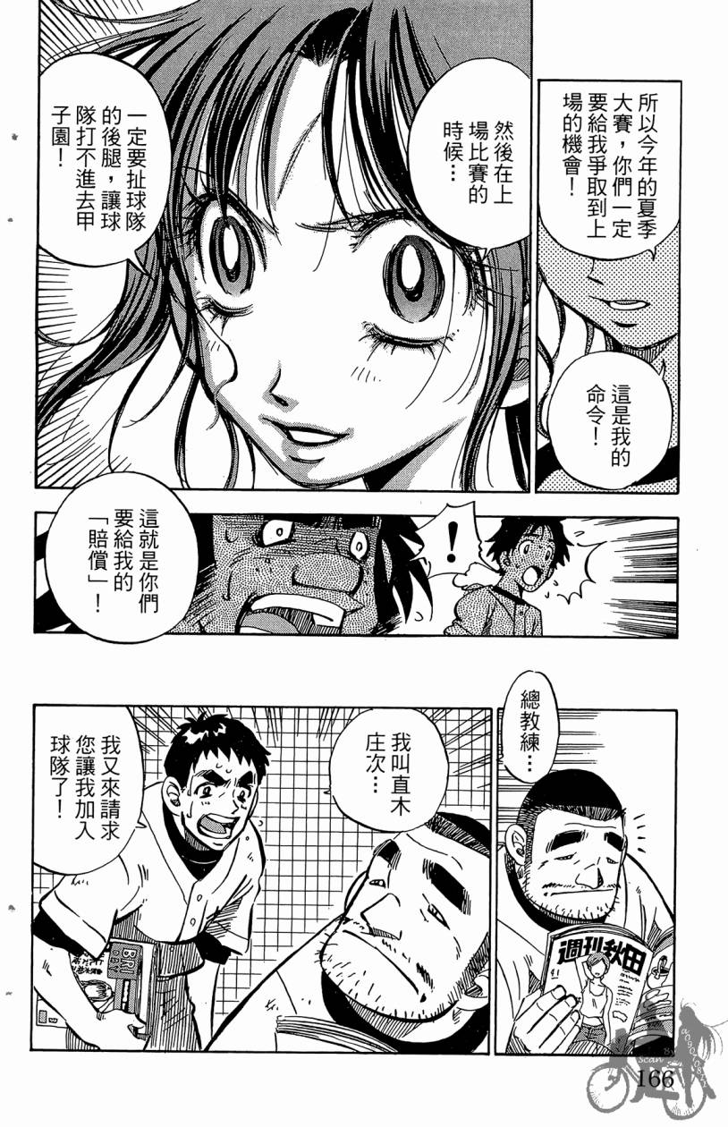 王牌神投手韩漫全集-VOL02无删减无遮挡章节图片 