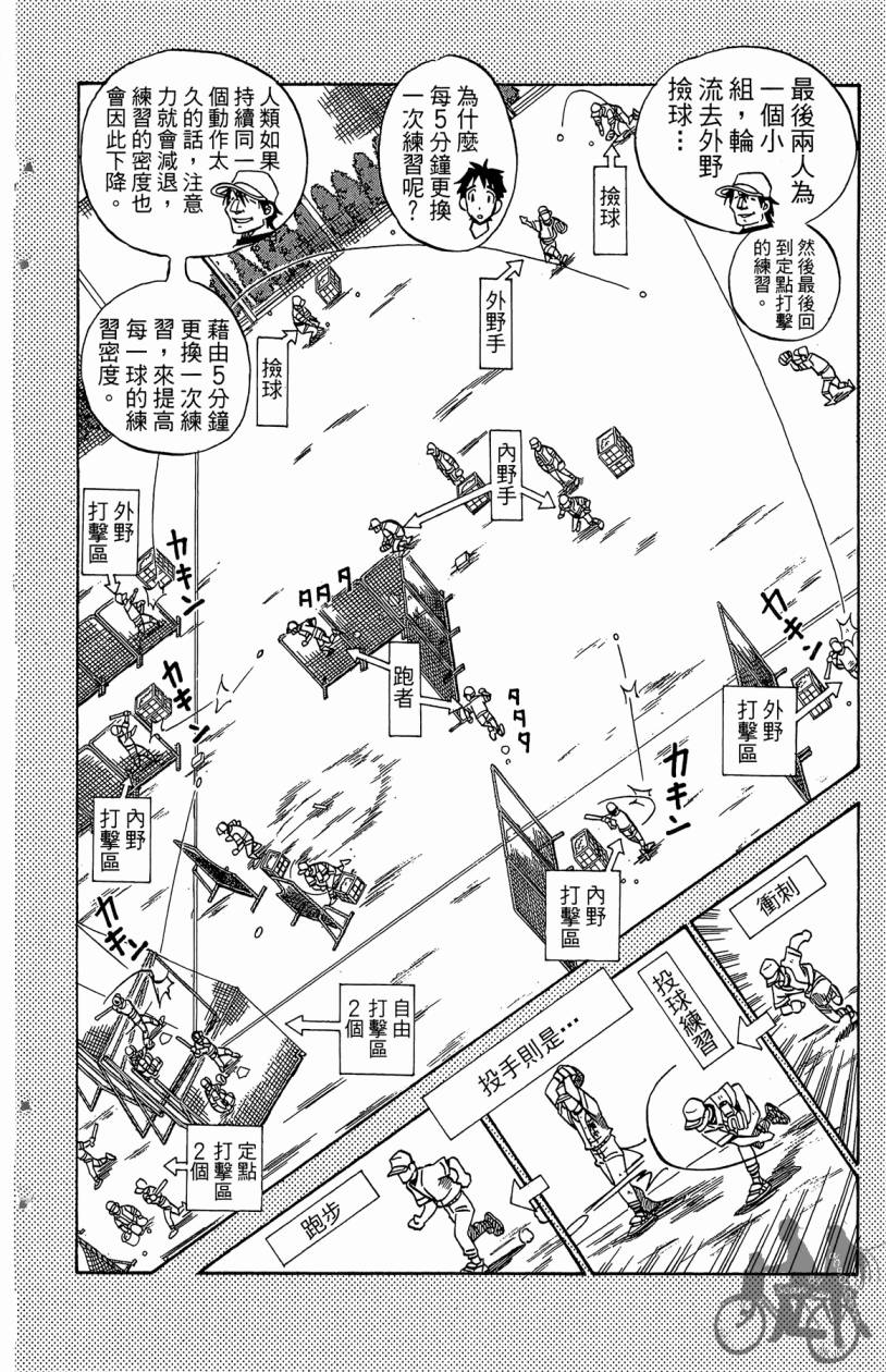 王牌神投手韩漫全集-VOL02无删减无遮挡章节图片 