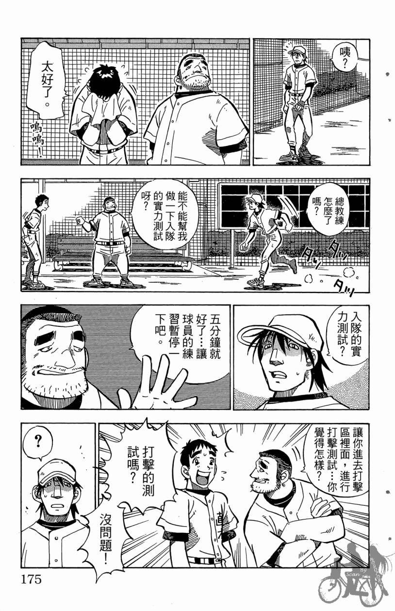 王牌神投手韩漫全集-VOL02无删减无遮挡章节图片 