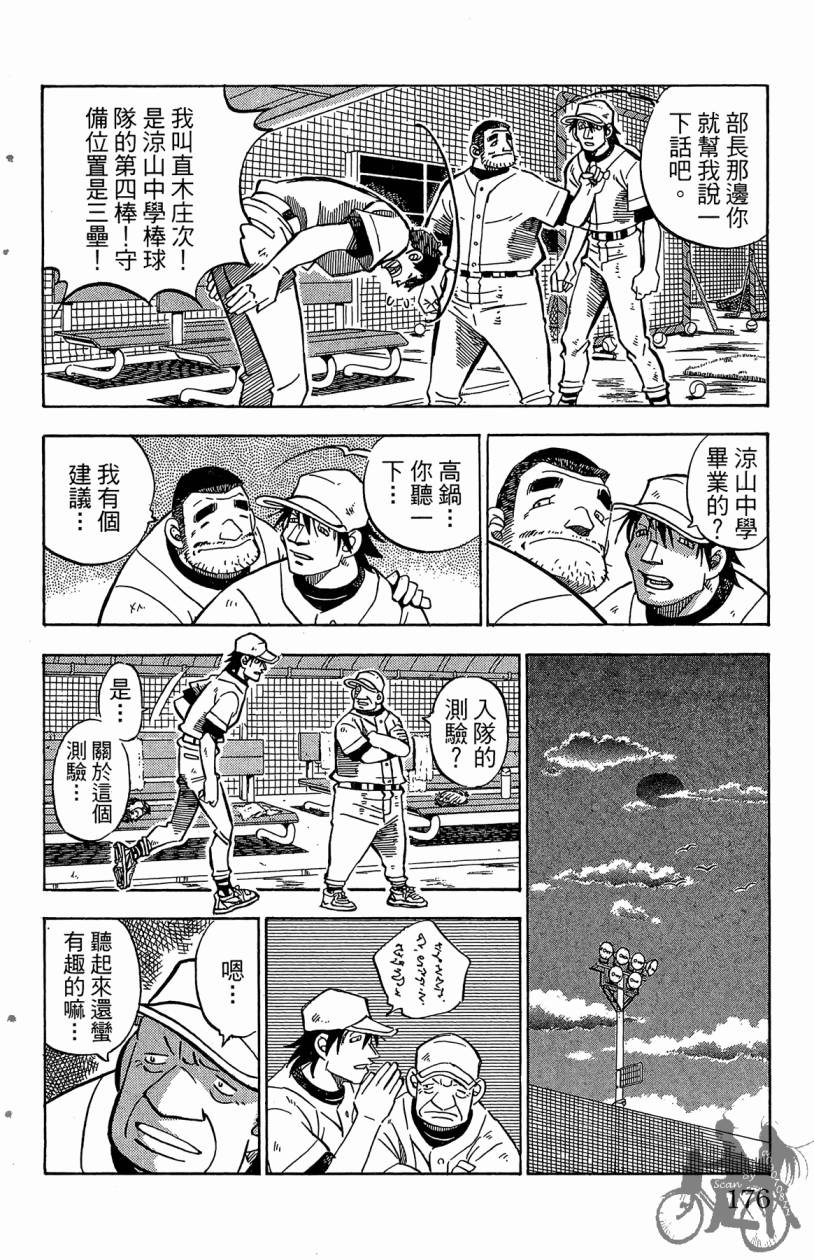王牌神投手韩漫全集-VOL02无删减无遮挡章节图片 