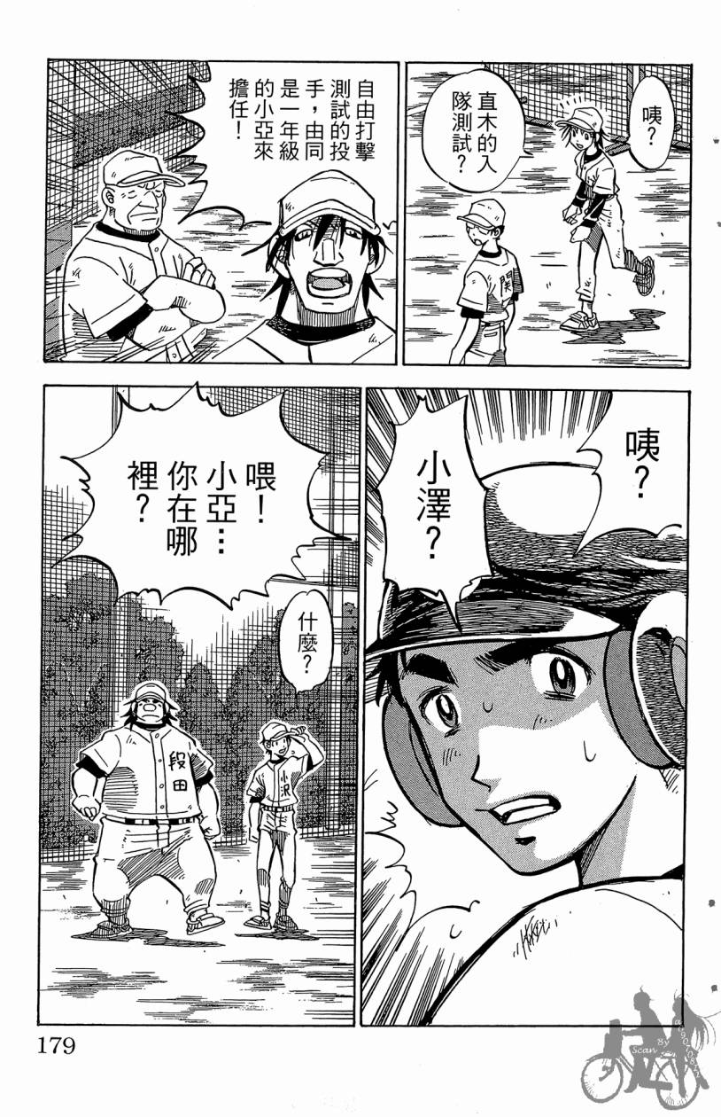 王牌神投手韩漫全集-VOL02无删减无遮挡章节图片 
