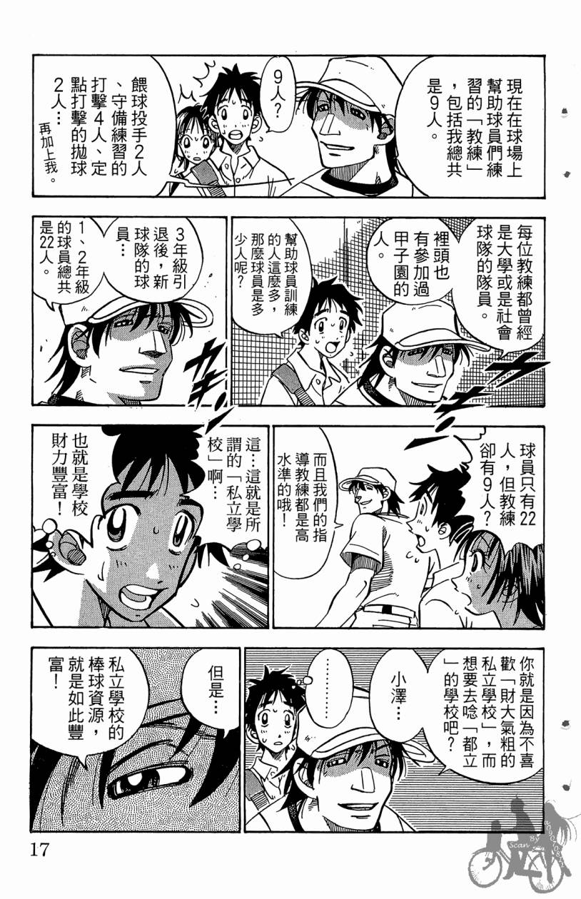 王牌神投手韩漫全集-VOL02无删减无遮挡章节图片 
