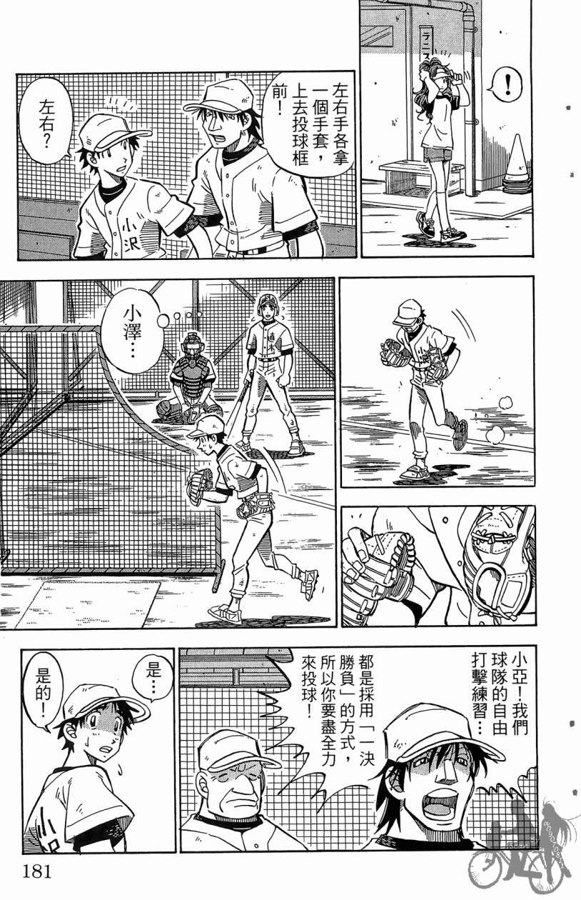 王牌神投手韩漫全集-VOL02无删减无遮挡章节图片 